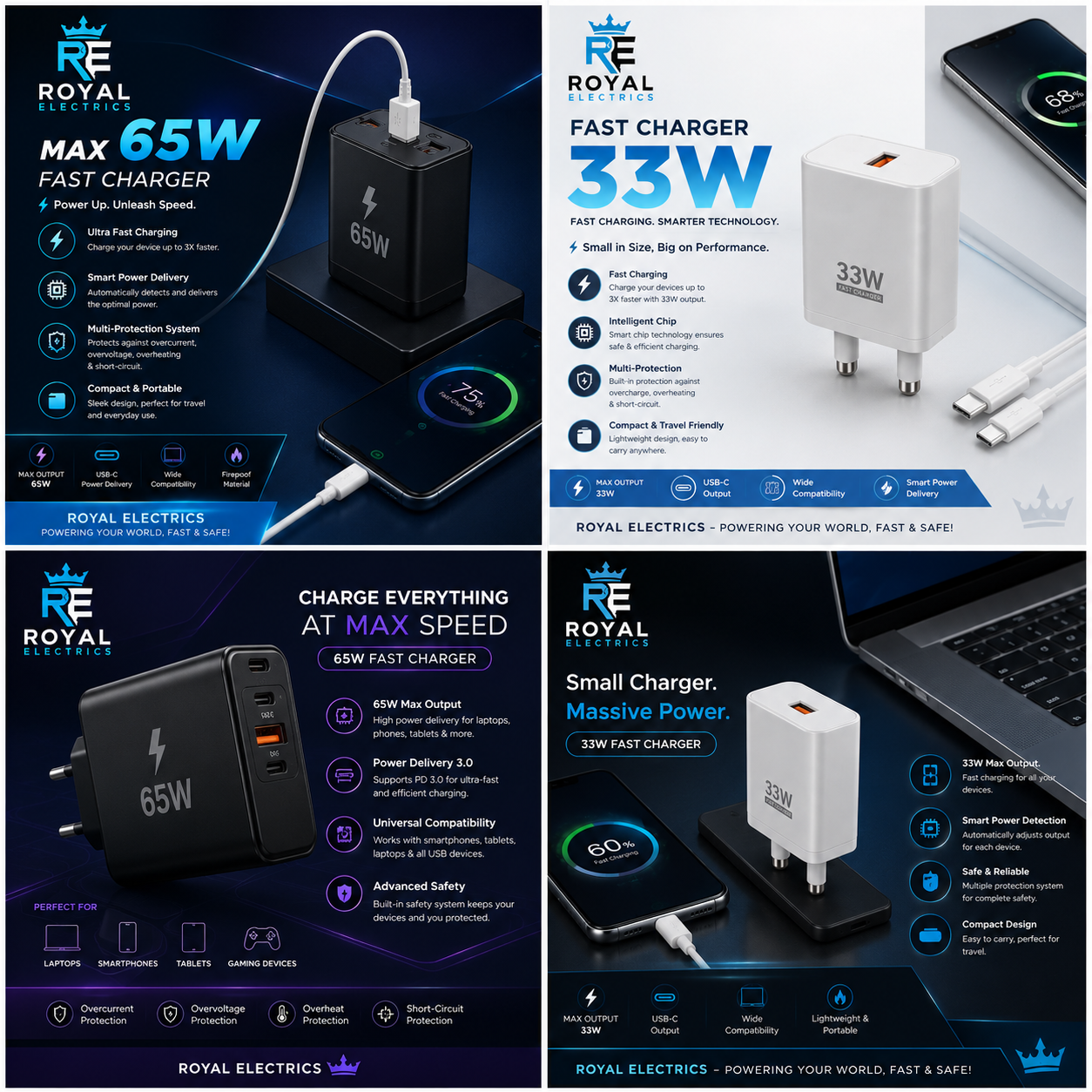 Power Up Faster with Royal Electrics 33W & 65W Fast Chargers ⚡